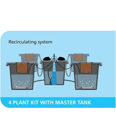 PLANT!T AEROS AEROPONIC SYSTEM IV MASTER DWC - 2