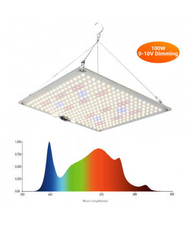 GOAT (Samsung Quantum) LED 100W 2.6µmol DUAL - 1 - 