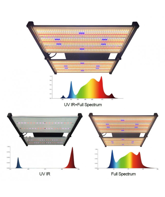 GOAT LED 480W 2.8 µmol DUAL + UV, IR Board