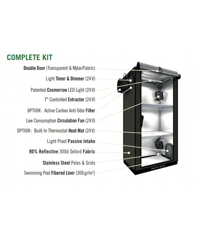 Secret Jardin For Twenty 100W 420 Grow Box Kit Secret Jardin For Twenty 100W 420 Grow Box Kit