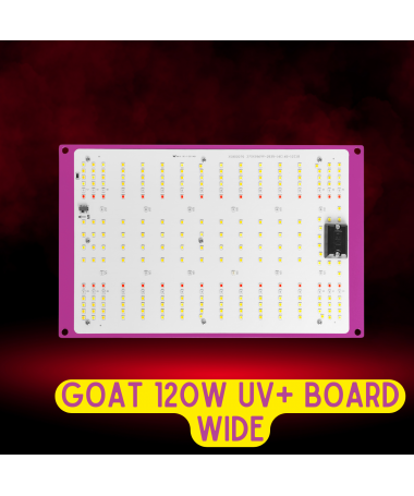 goiat led 120w