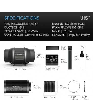 AC Infinity 100mm Lüftungsset + Temperatur- und Feuchtigkeitsregler - 3