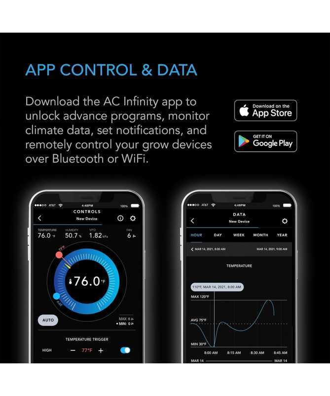 AC Infinity CONTROLLER AI+ – Klimasteuerung mit intelligentem Lernalgorithmus für bis zu 32 Geräte