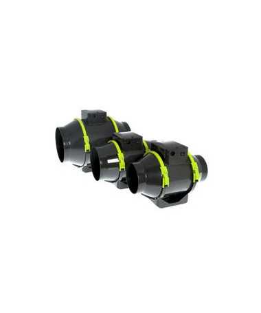 PROFAN+ WENTYLATOR TTMAX FI100MM 145/187M3/H CICHY - 7 - Zapoznaj się z naszymi pakietami pracy. **Pakiet I** oferuje wydajność 
