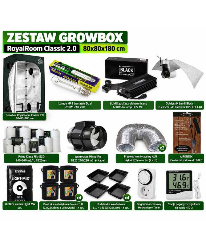 Growbox set 80x80x180 for 4 HPS plants, Royal