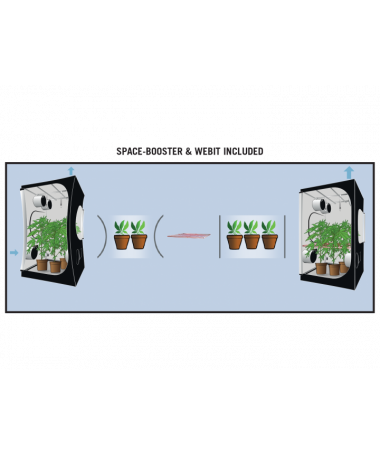 Growbox Secret Jardin Dark Room 150 R3.00 (150 × 150 × 235) – 6 – Dark Room 150 rev. 3 (stan, pěstební komora, GrowBox), vy Growbox Secret Jardin Dark Room 150 R3.00 (150 × 150 × 235) – 6 – Dark Room 150 rev. 3 (stan, pěstební komora, GrowBox), vy