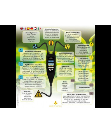 Secret Jardin Nano Grow – Řízení osvětlení, řízení větrání – 6 teplot s alarmem, paměť pro až 99 programů, 1 až 99 min Secret Jardin Nano Grow – Řízení osvětlení, řízení větrání – 6 teplot s alarmem, paměť pro až 99 programů, 1 až 99 min