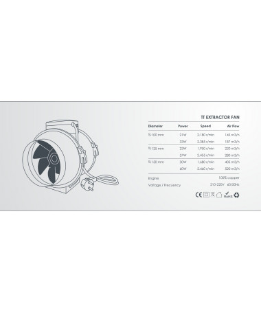 PROFAN+ FAN TTMAX FI150MM 405/520M3/H QUIET - 7