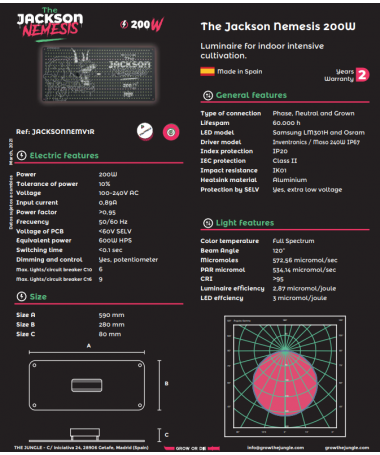 Grow The Jungle The Jackson Nemesis 200W Lampa LED grow Dimmable - z regulacją - 3
