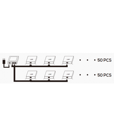 LED CONTROLLER UP TO 100 LEDS MAX - 2