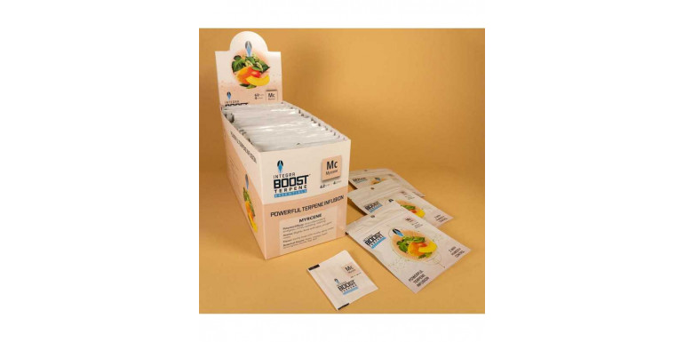 Sušení a zrání – série Jak zvýšit výnos? Sušení a zrání (část 6)