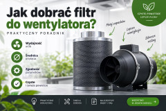 Jak dobrać filtr węglowy do wentylatora? Sprawdź wydajność m³/h, średnicę, zapas mocy i tabelę doboru filtra do wentylatora.