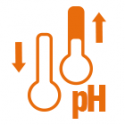 Measurement of pH and EC