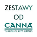 Sets von CANNA