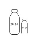Fluidy do kalibracji pH
