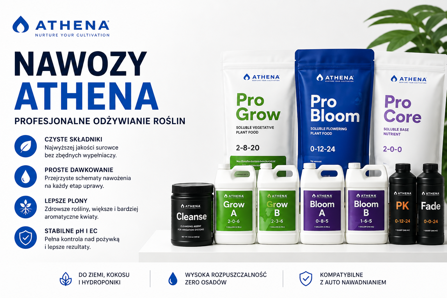 Athena Nutrients